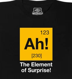 Ah! The Element of Surprise
