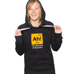 Ah! The Element of Surprise