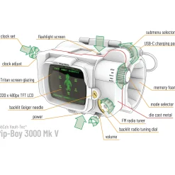 Fallout Pip Boy 3000 MK V - Funktionsfähiges 1:1 Replikat aus der TV-Serie