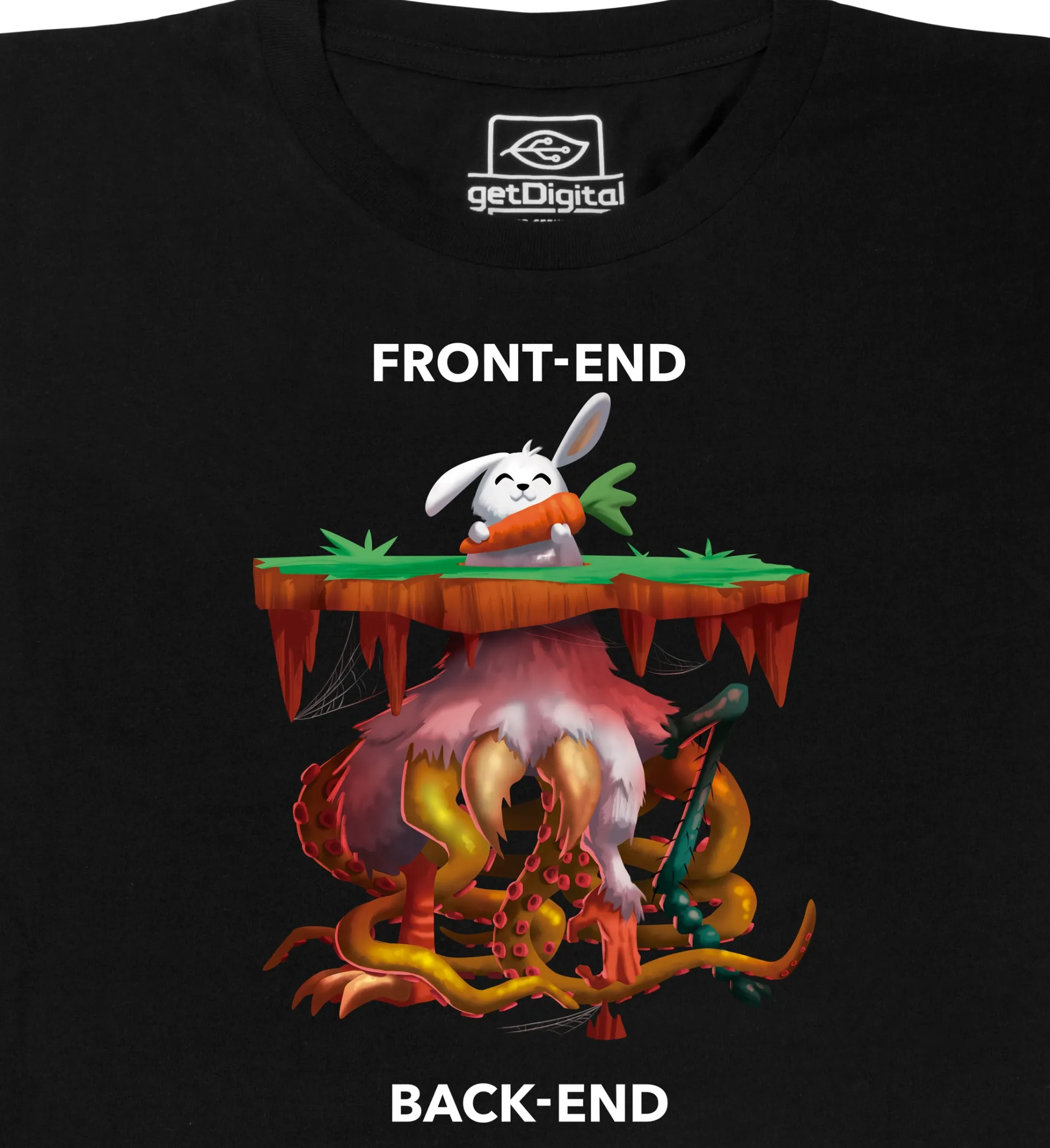 Front-End - Back-End