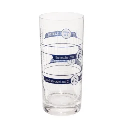 Irrationale Zahlen Trinkglas