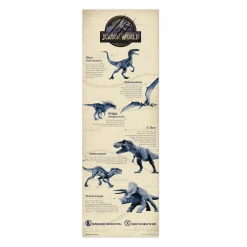 Jurassic World Poster: Dinosaurier