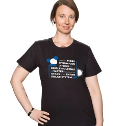 More Atoms than Stars