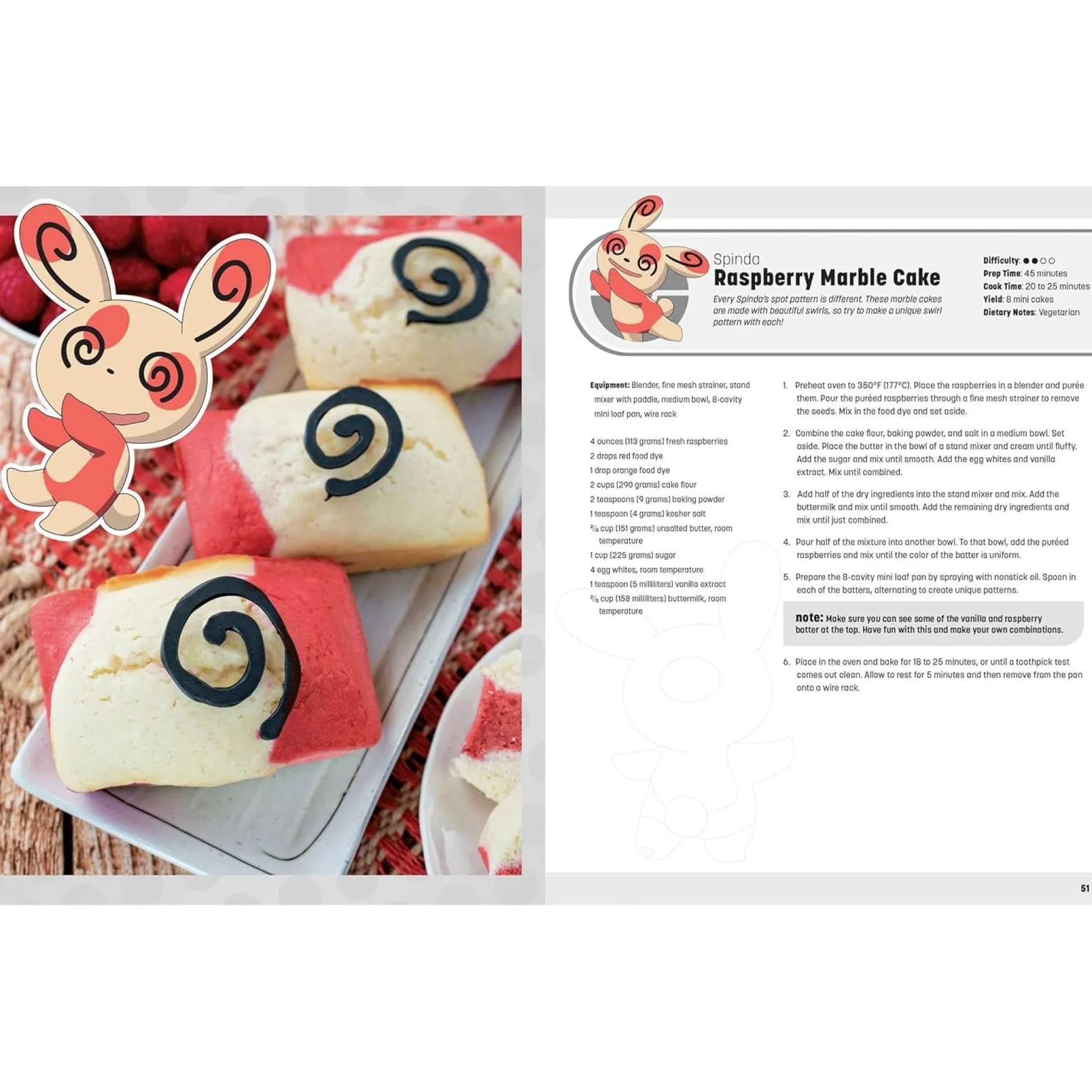 My Pokémon Cookbook - Rezepte aus der Welt von Pokémon