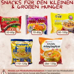 Nudelstraße - Deine asiatische Nudelbox