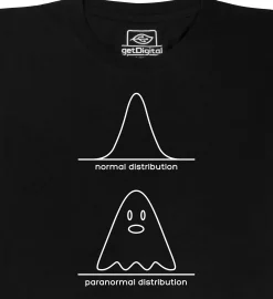 Paranormal Distribution