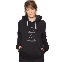 Paranormal Distribution