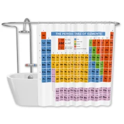 Periodensystem Duschvorhang