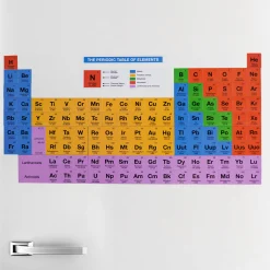 Periodensystem Kühlschrank Magnete