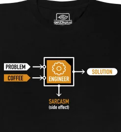 Problem - Engineer - Solution