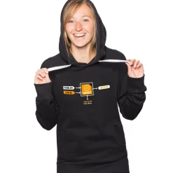 Problem - Engineer - Solution