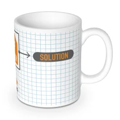 Problem Engineer Solution Becher