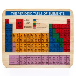 Schneidebrett Periodensystem