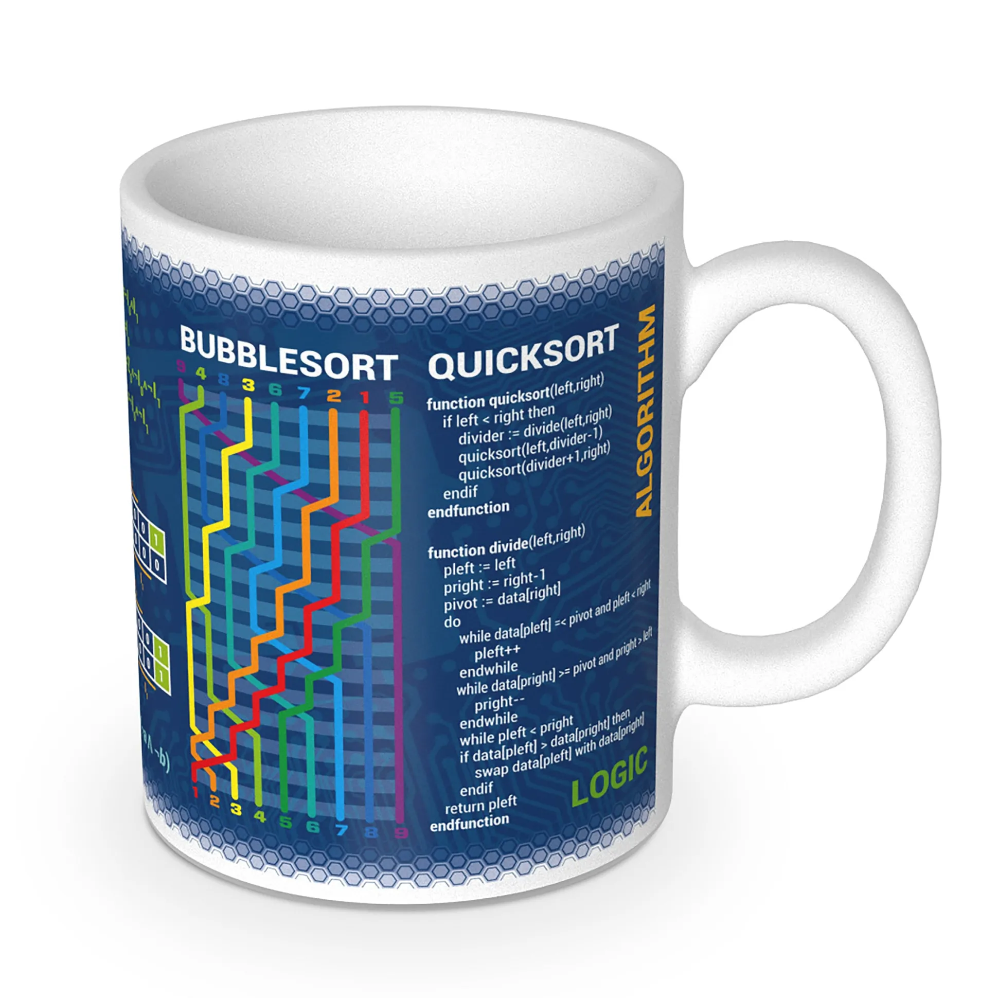 Wissenschaftsbecher Informatik