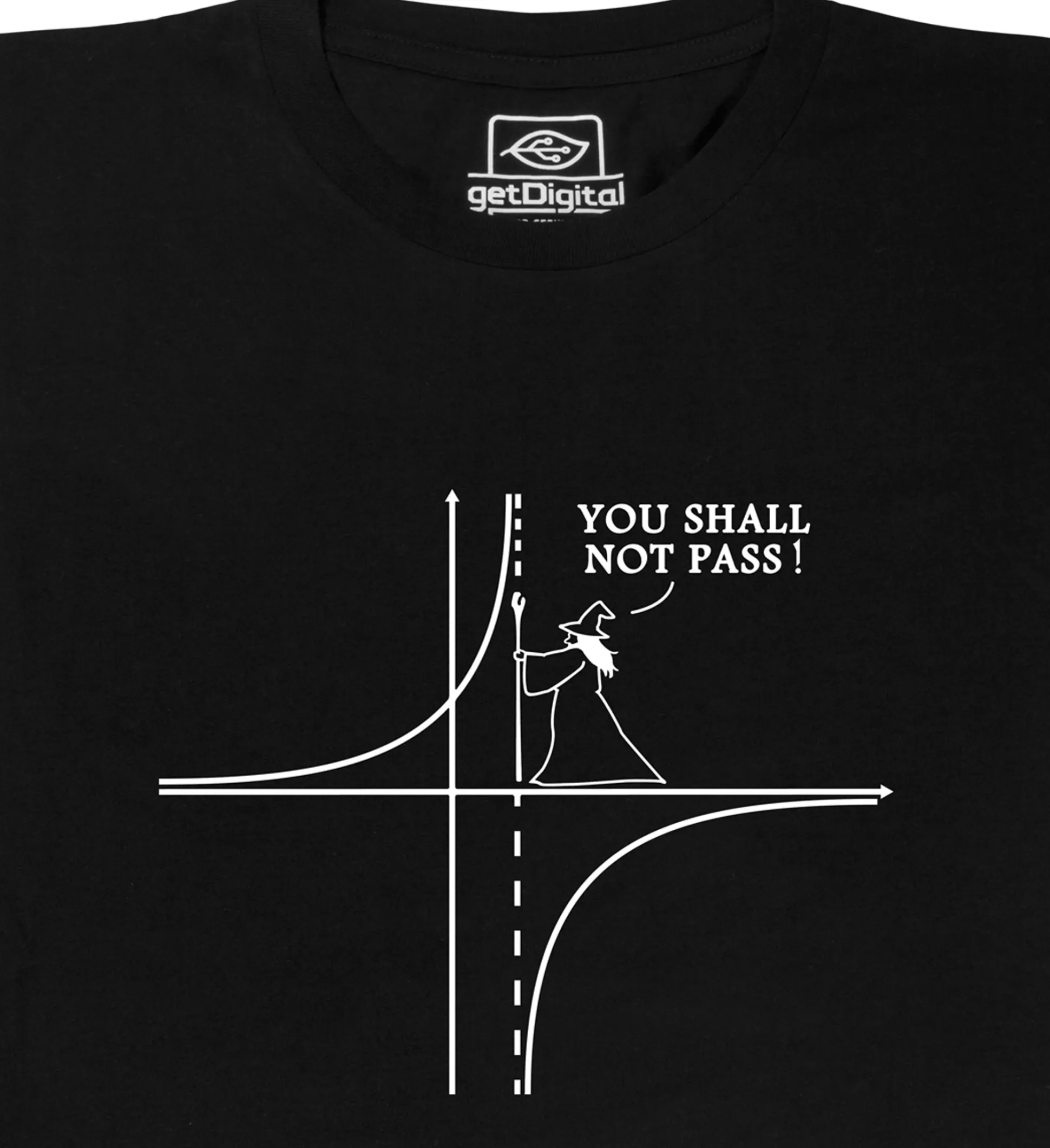 You Shall Not Pass Graph