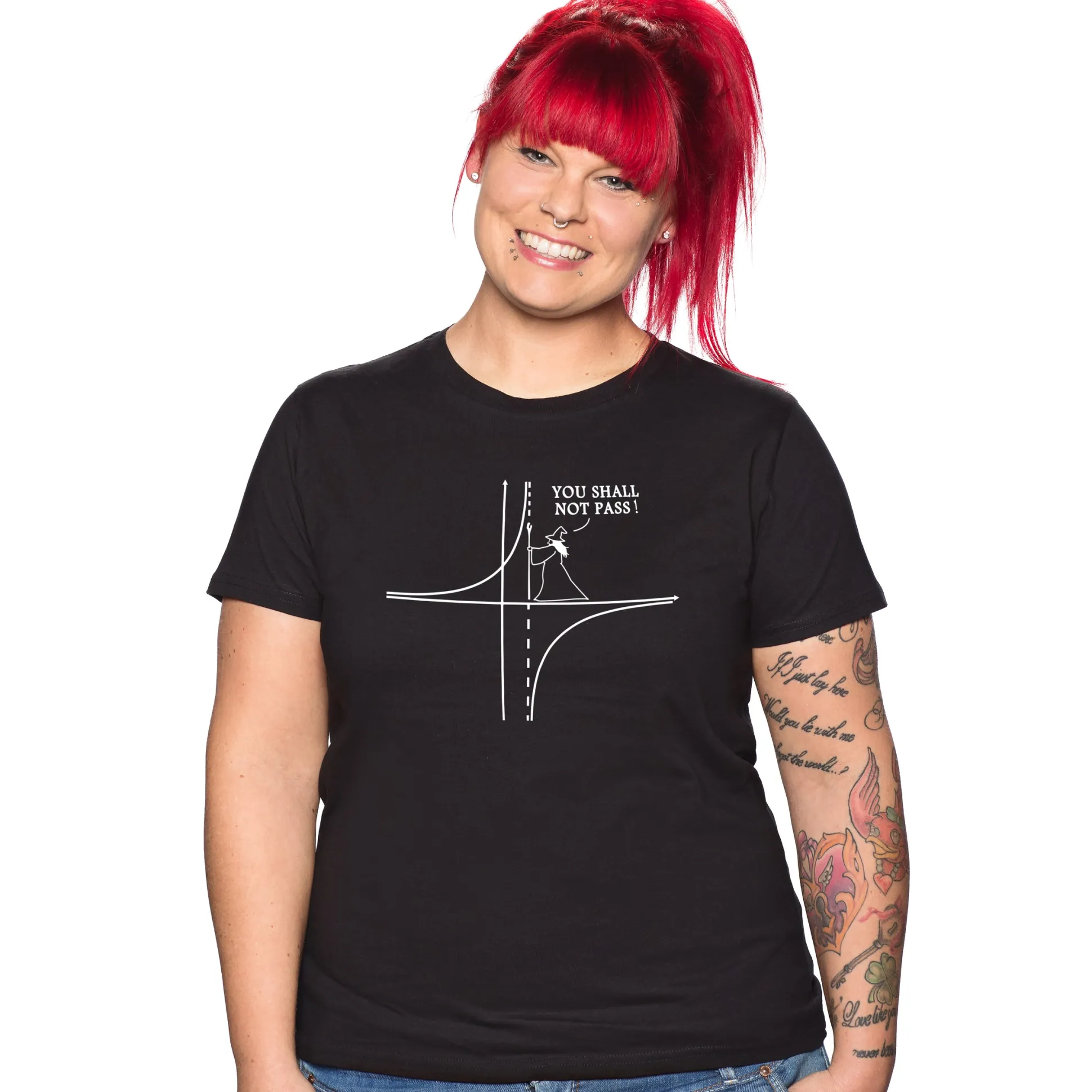 You Shall Not Pass Graph