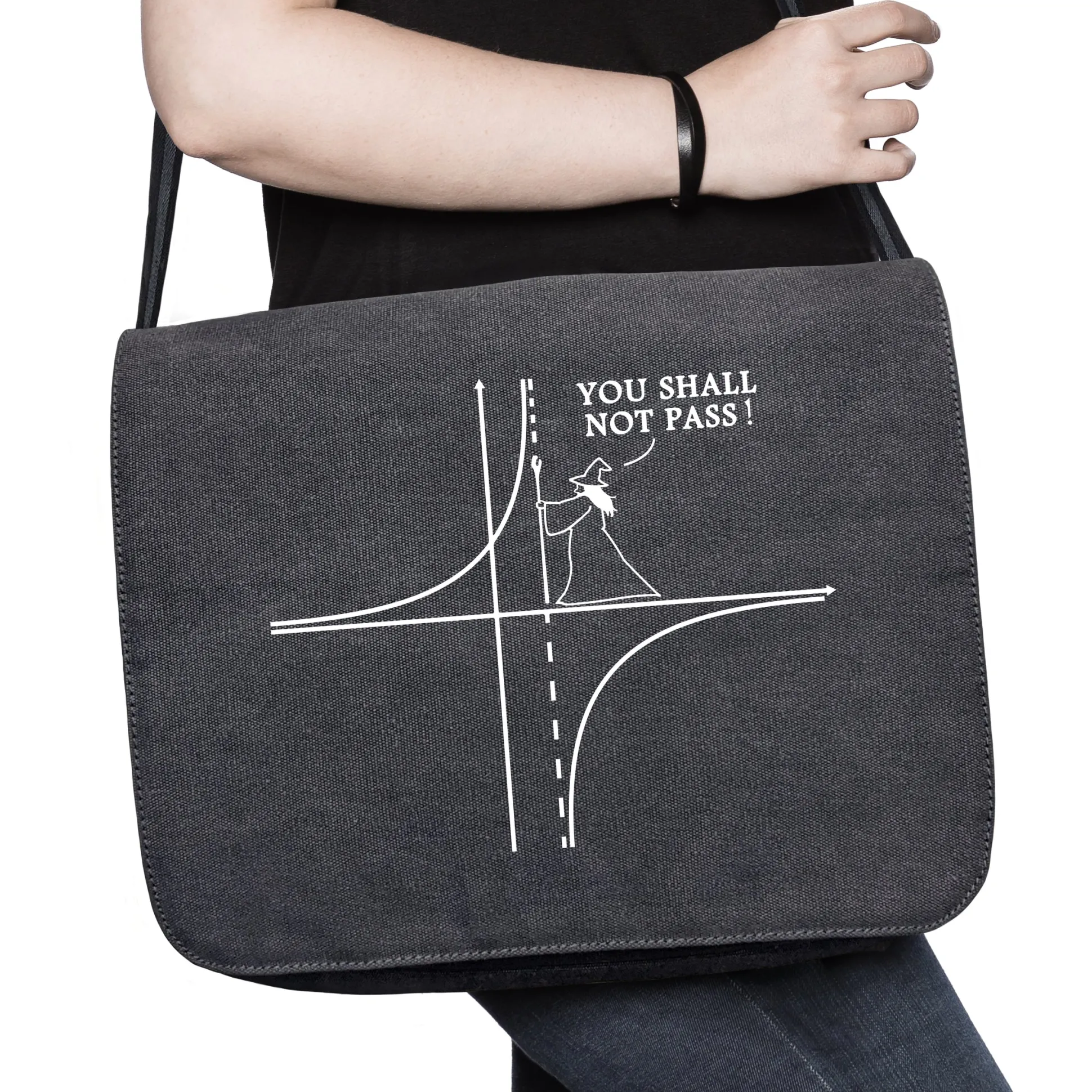 You Shall Not Pass Graph